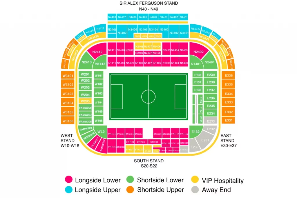 manchester united stadium plan