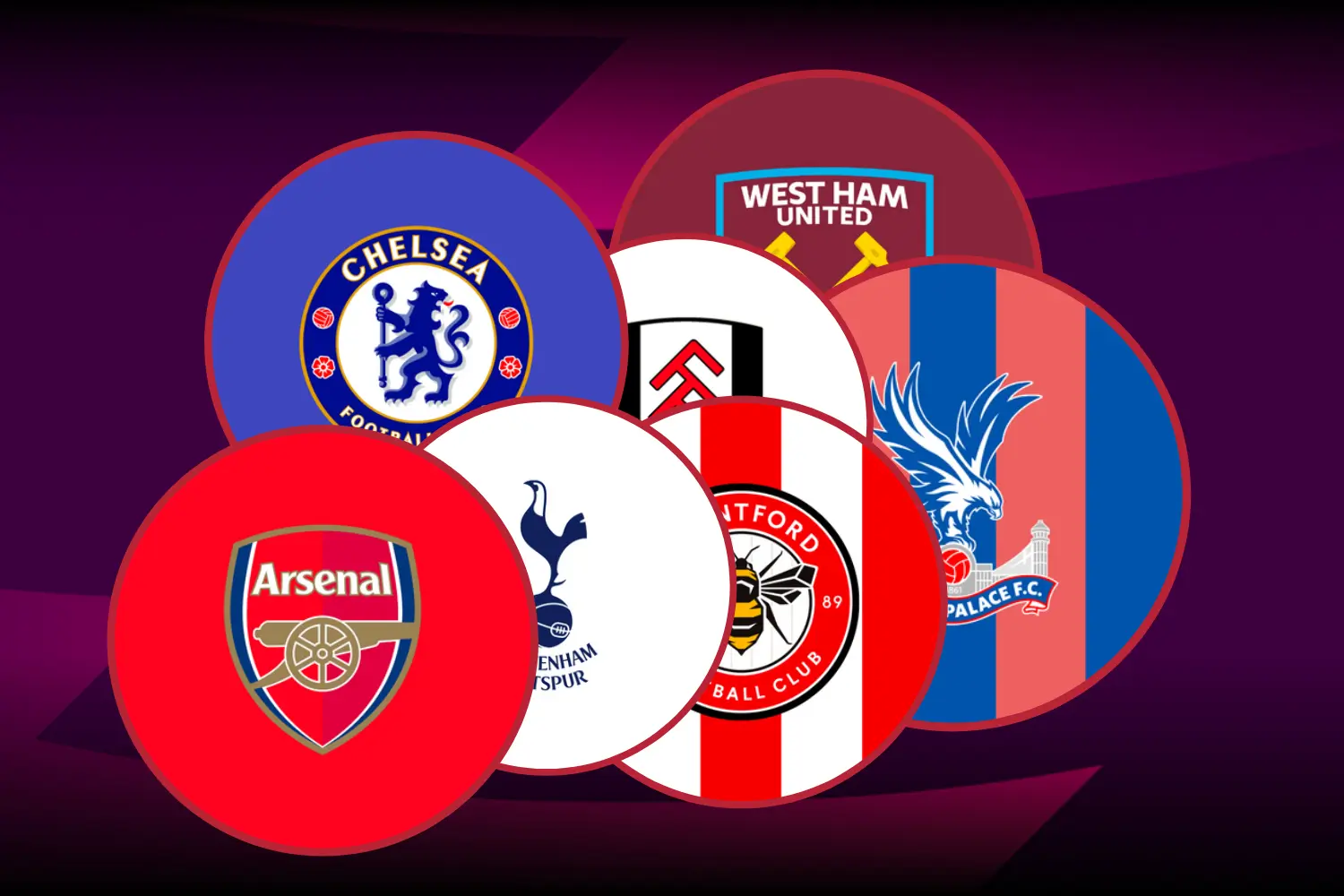 2023 London Premier League Teams